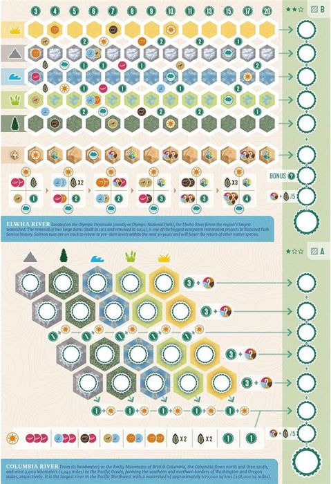 Cascadia: Rolling Rivers