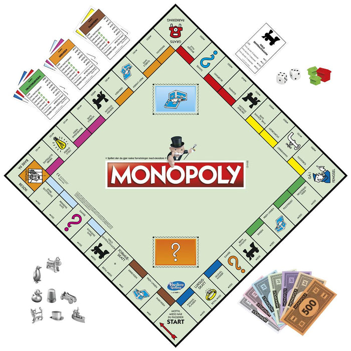Monopoly (Norsk utgave)