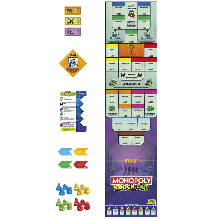 Monopoly Knockout (Norsk utgave)